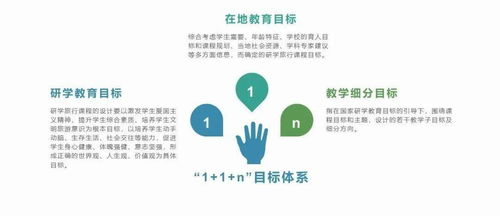 博雅出品丨研学旅行产品手册